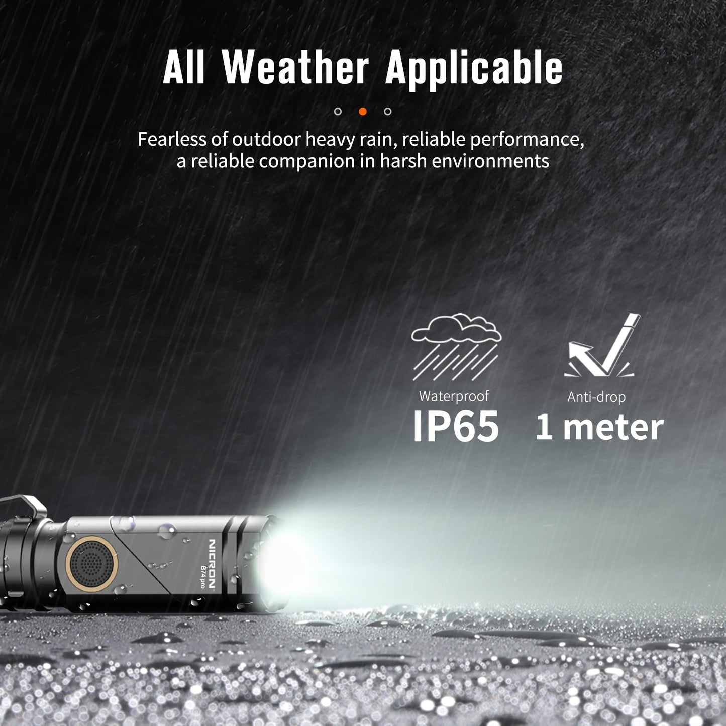 Nicron B74pro 1000lumens Rechargeable Twist Flashlight