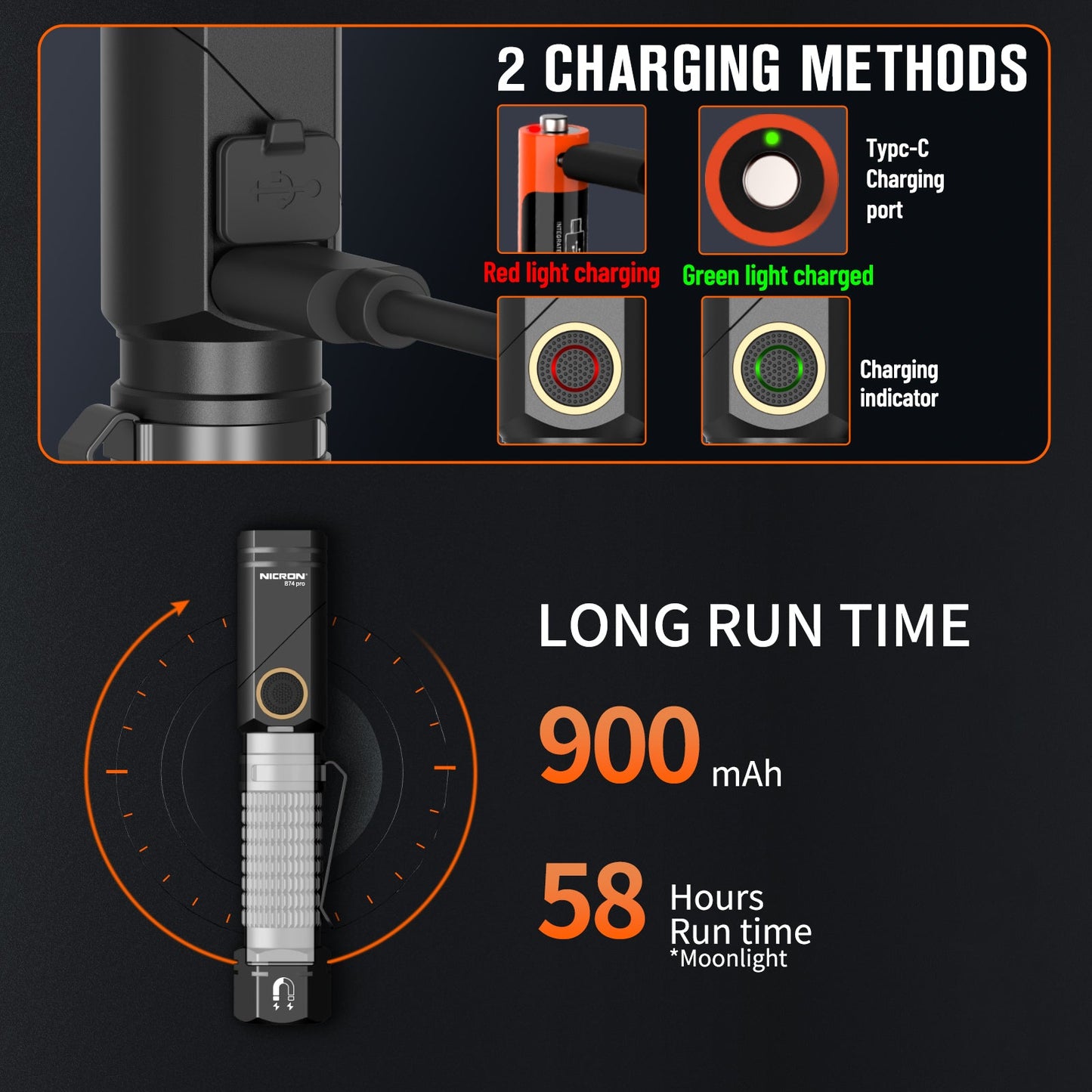 Nicron B74pro 1000lumens Rechargeable Twist Flashlight