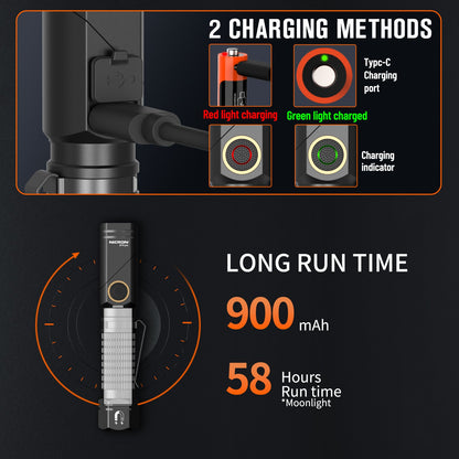 Nicron B74pro 1000lumens Rechargeable Twist Flashlight
