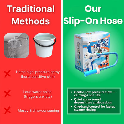 Slip-On Bathtub Faucet Sprayer - Pet Showerhead