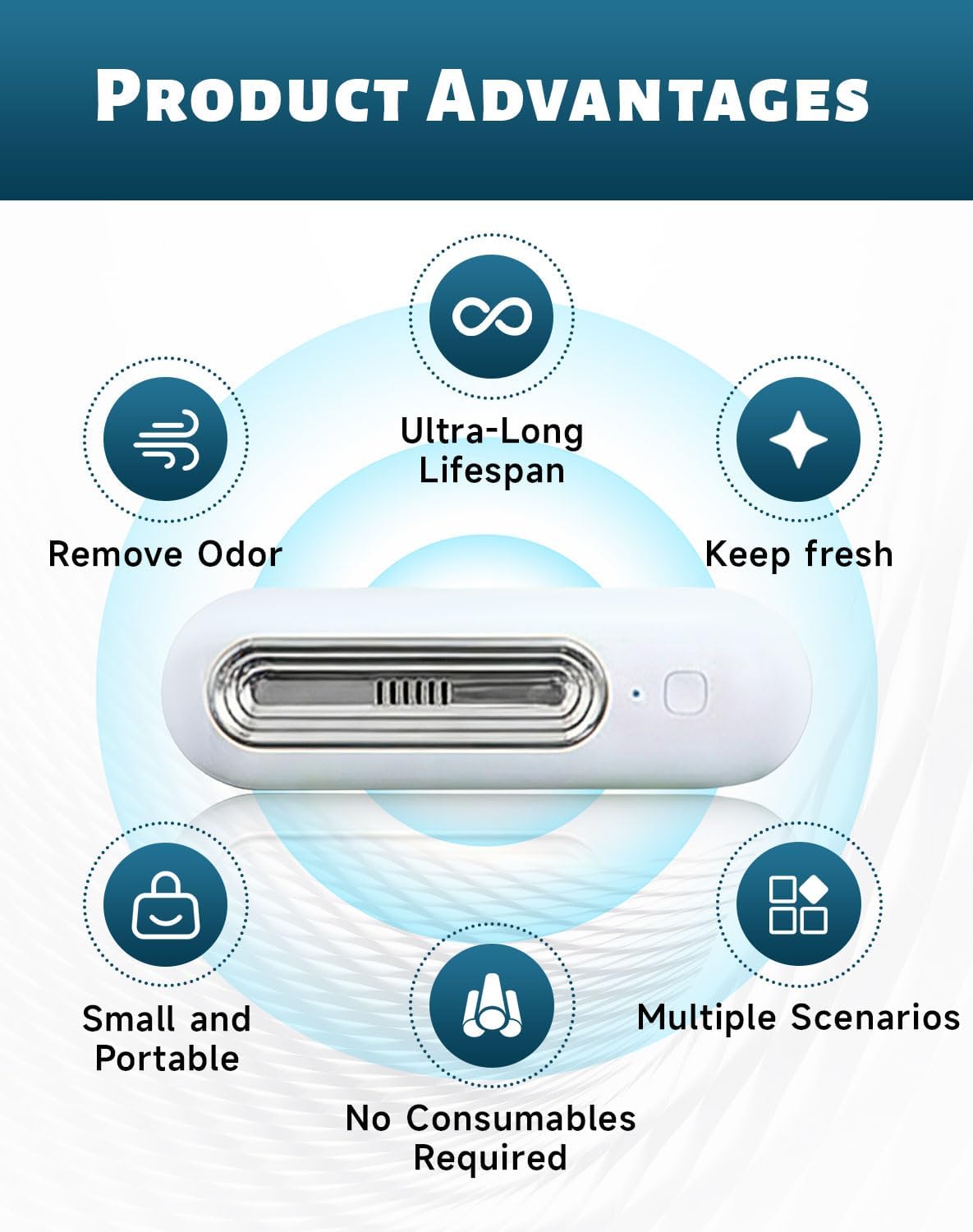 Fridge Deodorizer Odor Eliminator