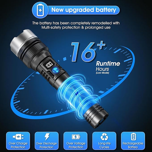 StormBeam Rechargeable Flashlight with Telescoping Zoom