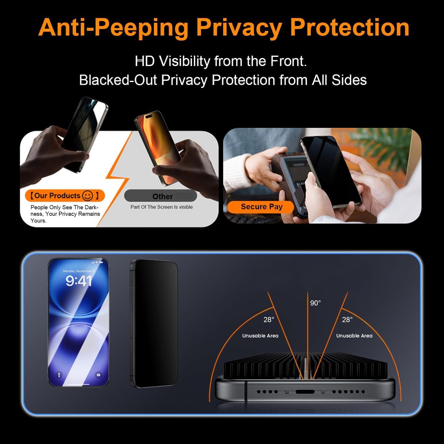 Screen Protector for iPhone