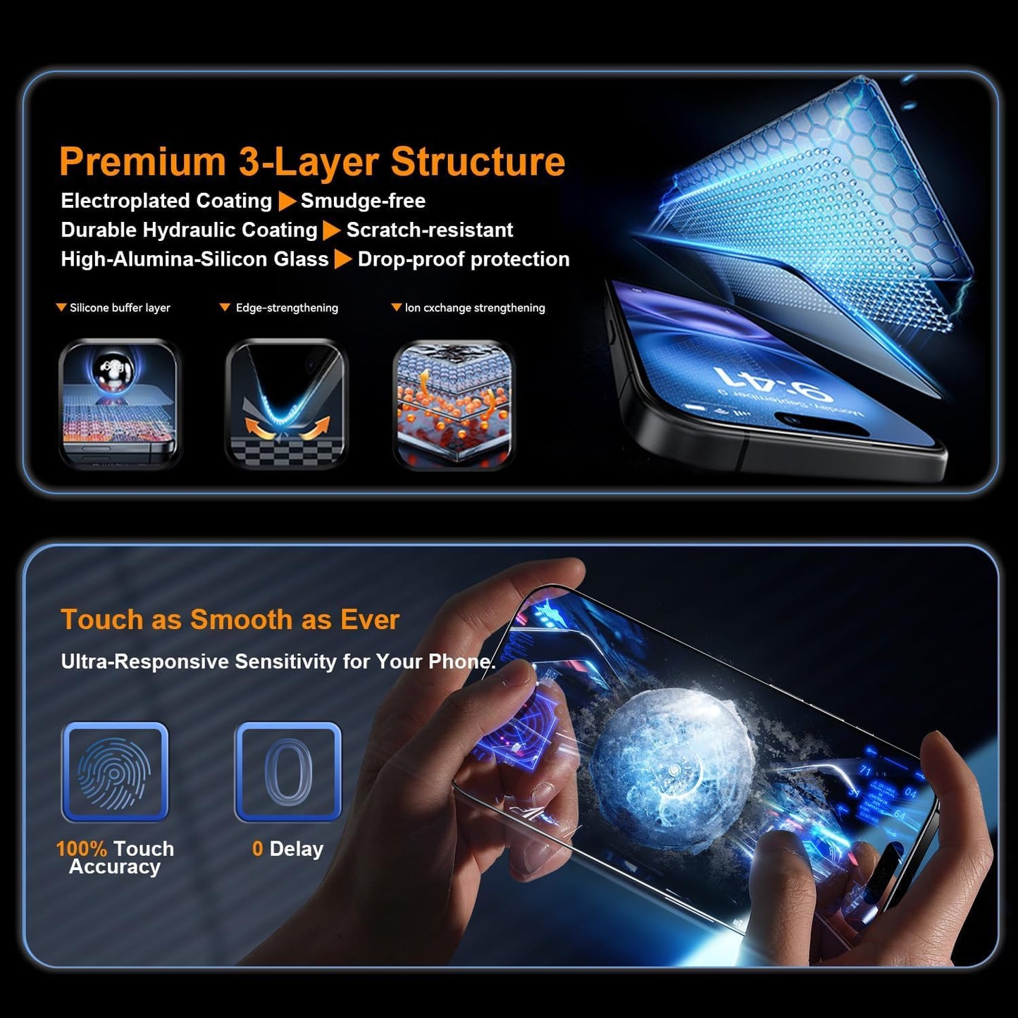 Screen Protector for iPhone