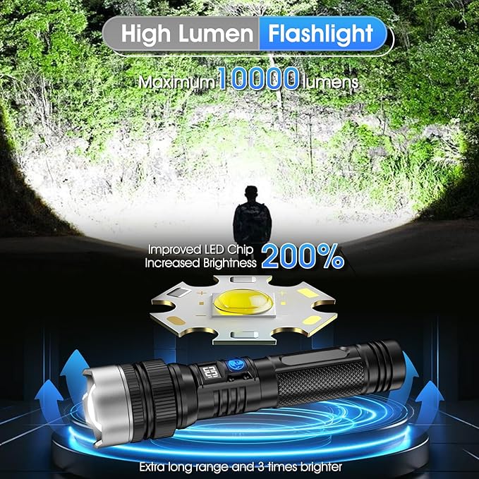 StormBeam Rechargeable Flashlight with Telescoping Zoom