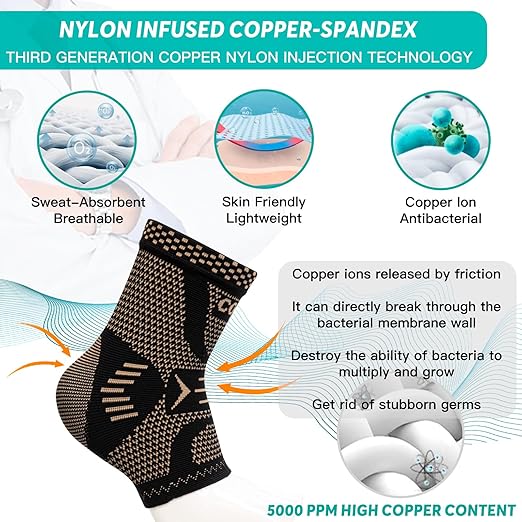 Adjustable Copper Compression Ankle Braces – Pair