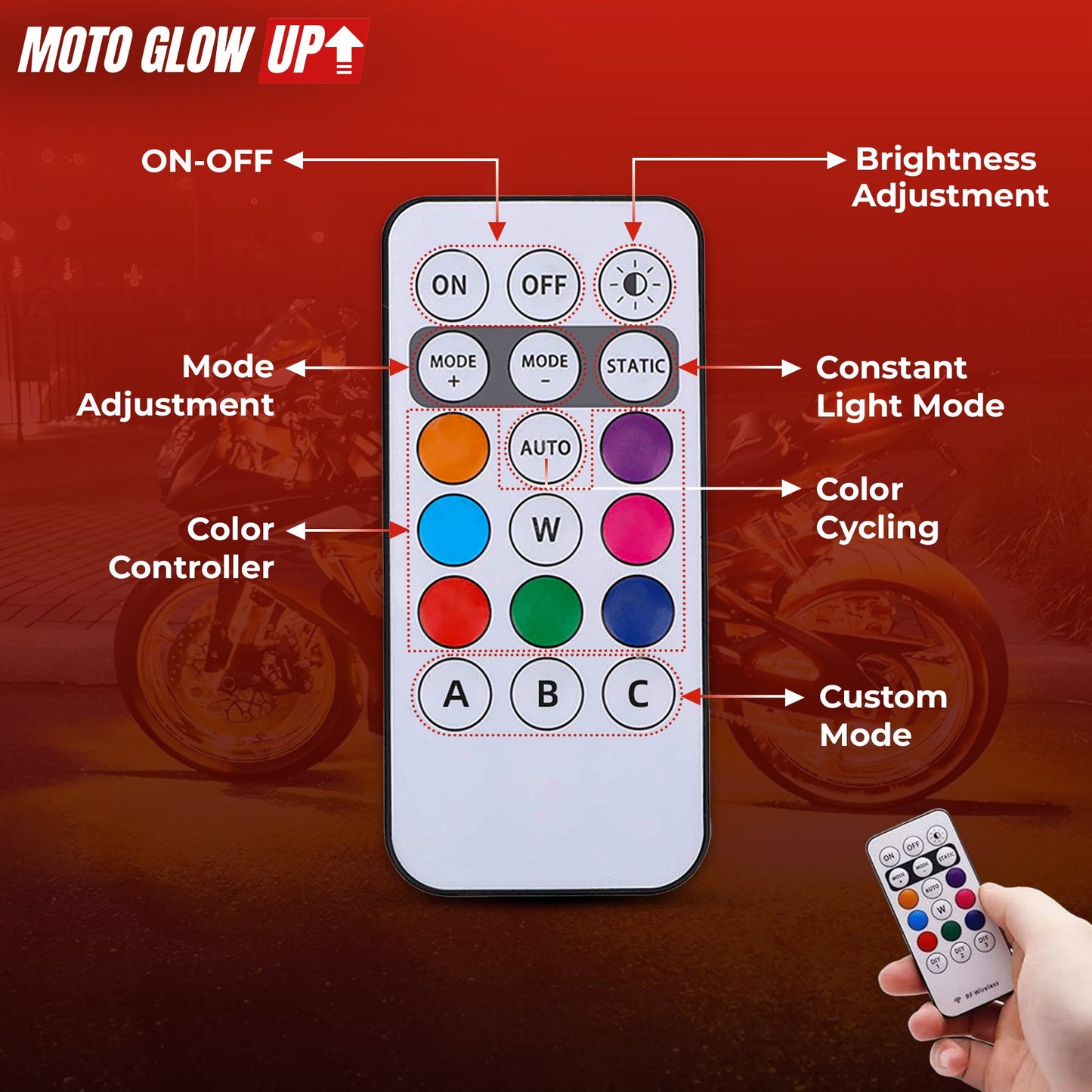 BrightPulse - Wireless LED Strobe Lights