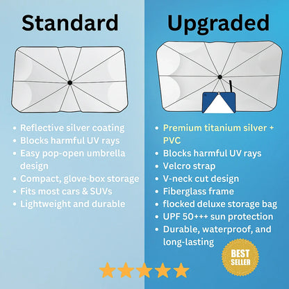 Car Sunshade Windscreen Umbrella