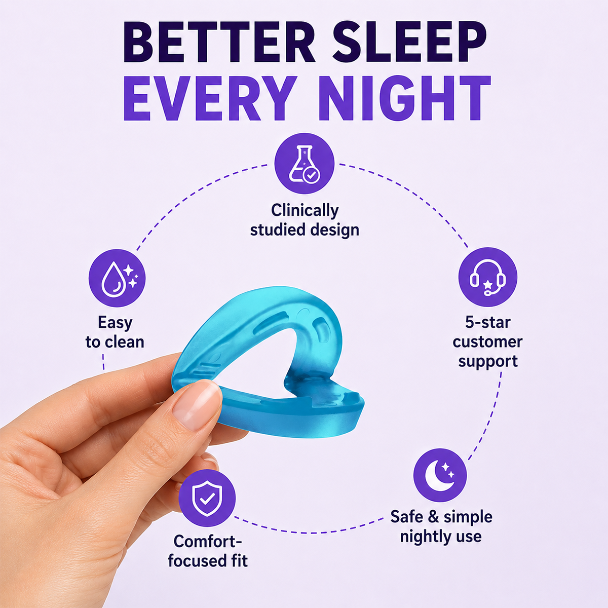 Adjustable Anti-Snoring Mouthpiece – 2 Pack