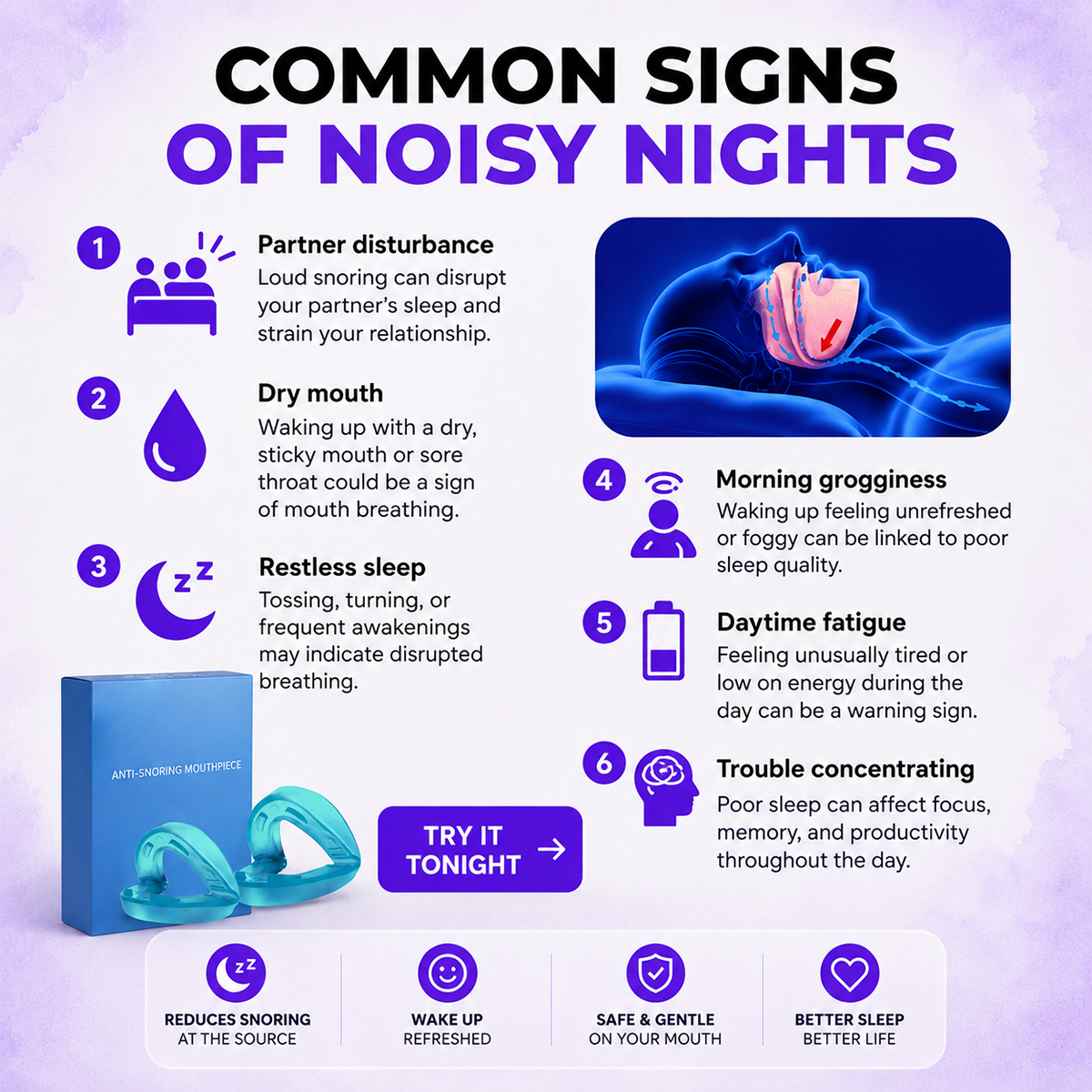 Adjustable Anti-Snoring Mouthpiece – 2 Pack