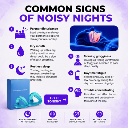 Adjustable Anti-Snoring Mouthpiece – 2 Pack