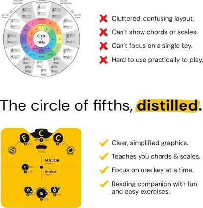 Circle of Fifths Music Theory Decoder
