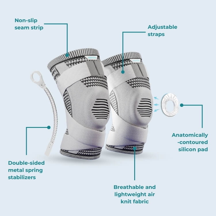 Compression Support Strap, Breathable Meniscus Knee Brace for Running Joint Protection Sold as one pair (2 pieces)