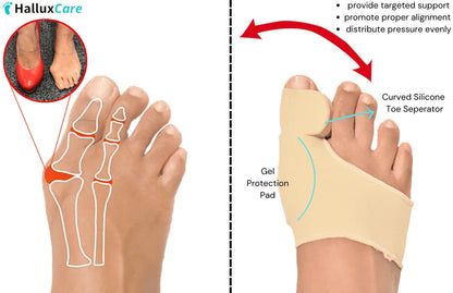 Gel Forefoot Cushion Sleeves – 1 Pair – product image 6