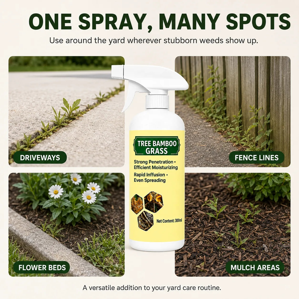 Fast-Acting Weed and Grass Control Spray – 300 ml