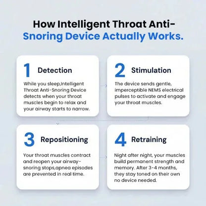 Rechargeable Throat Pulse Sleep Support Device – product image 3