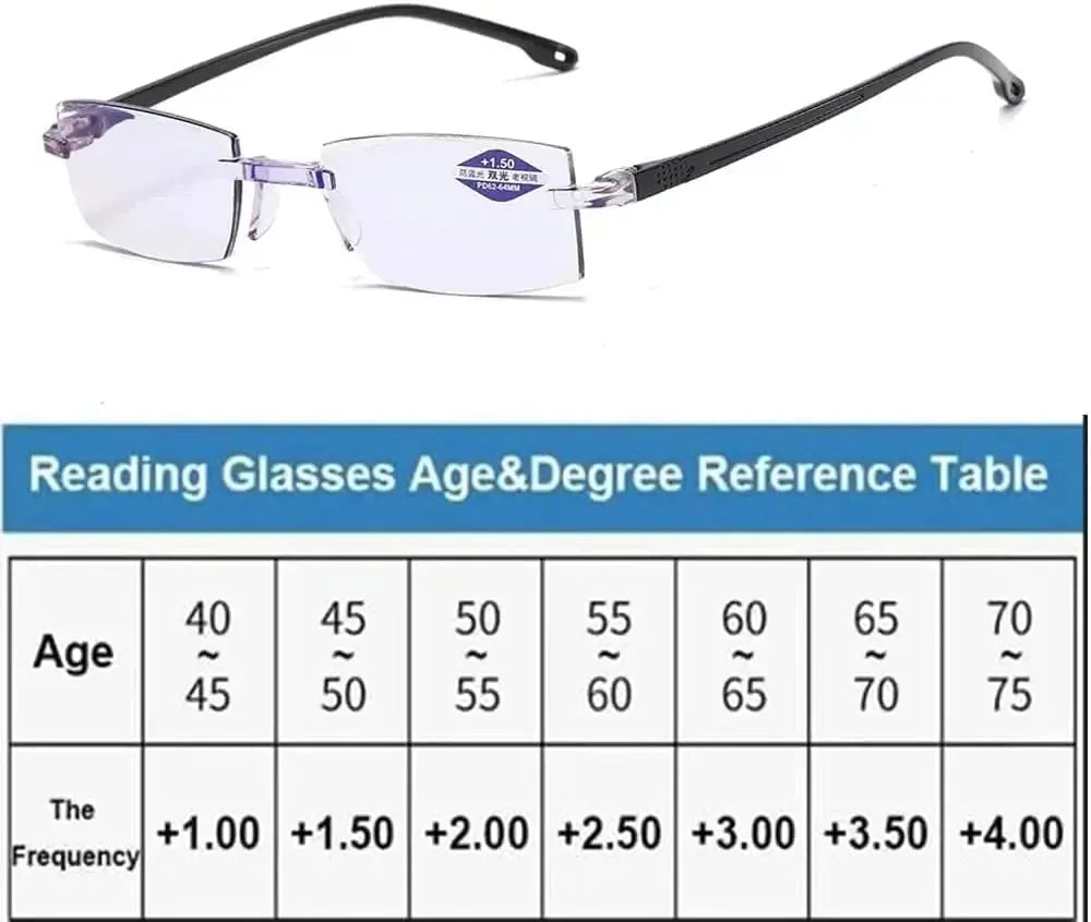 Diamond-Cut Bifocal and Smart-Focus Reading Glasses Set – product image 8