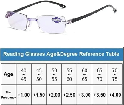 Diamond-Cut Bifocal and Smart-Focus Reading Glasses Set – product image 8